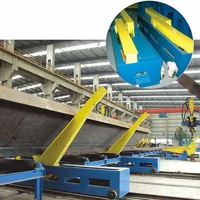 القلاب الهيدروليكي بزاوية 180°